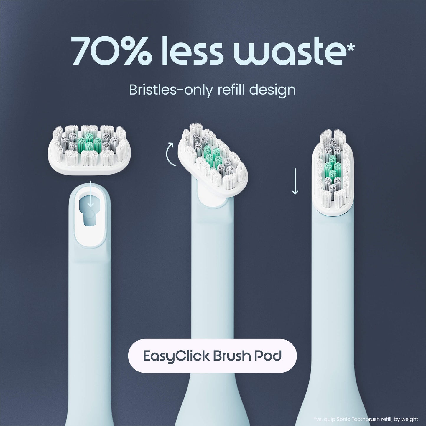Ultra Lite Sonic Electric Toothbrush