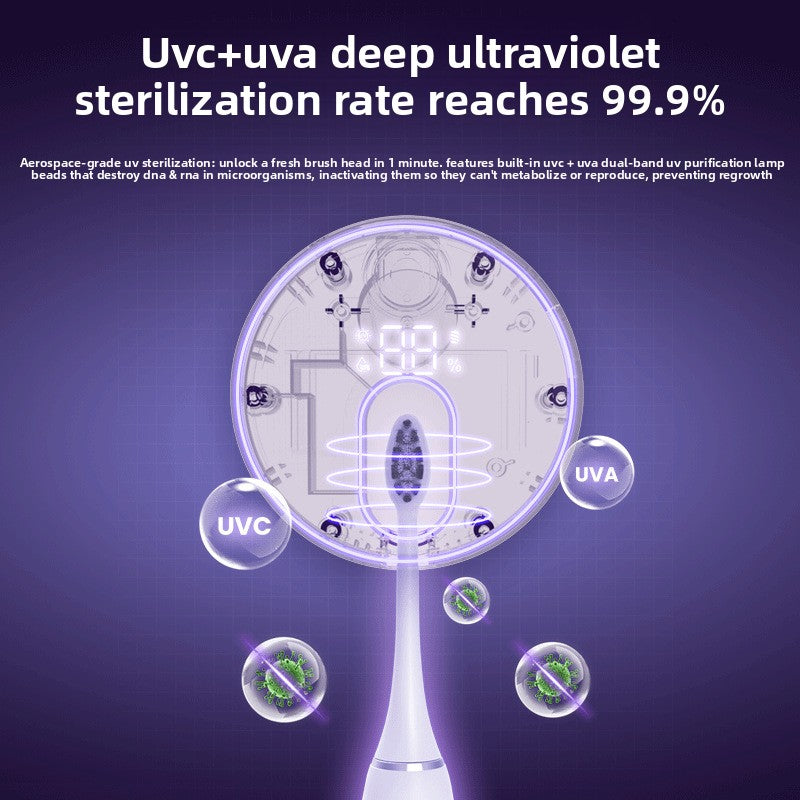 Smart UV Toothbrush Sterilizer