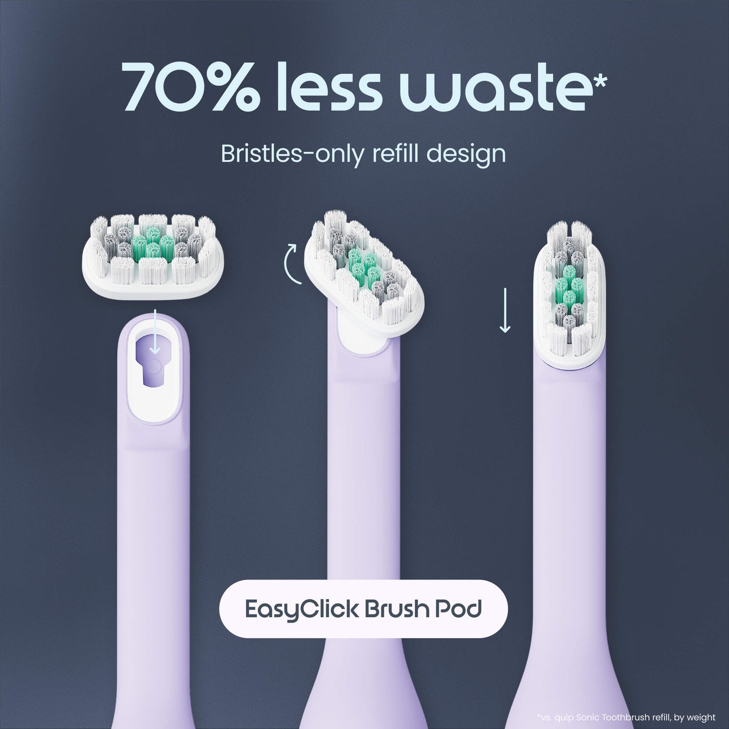 Ultra Lite Sonic Electric Toothbrush