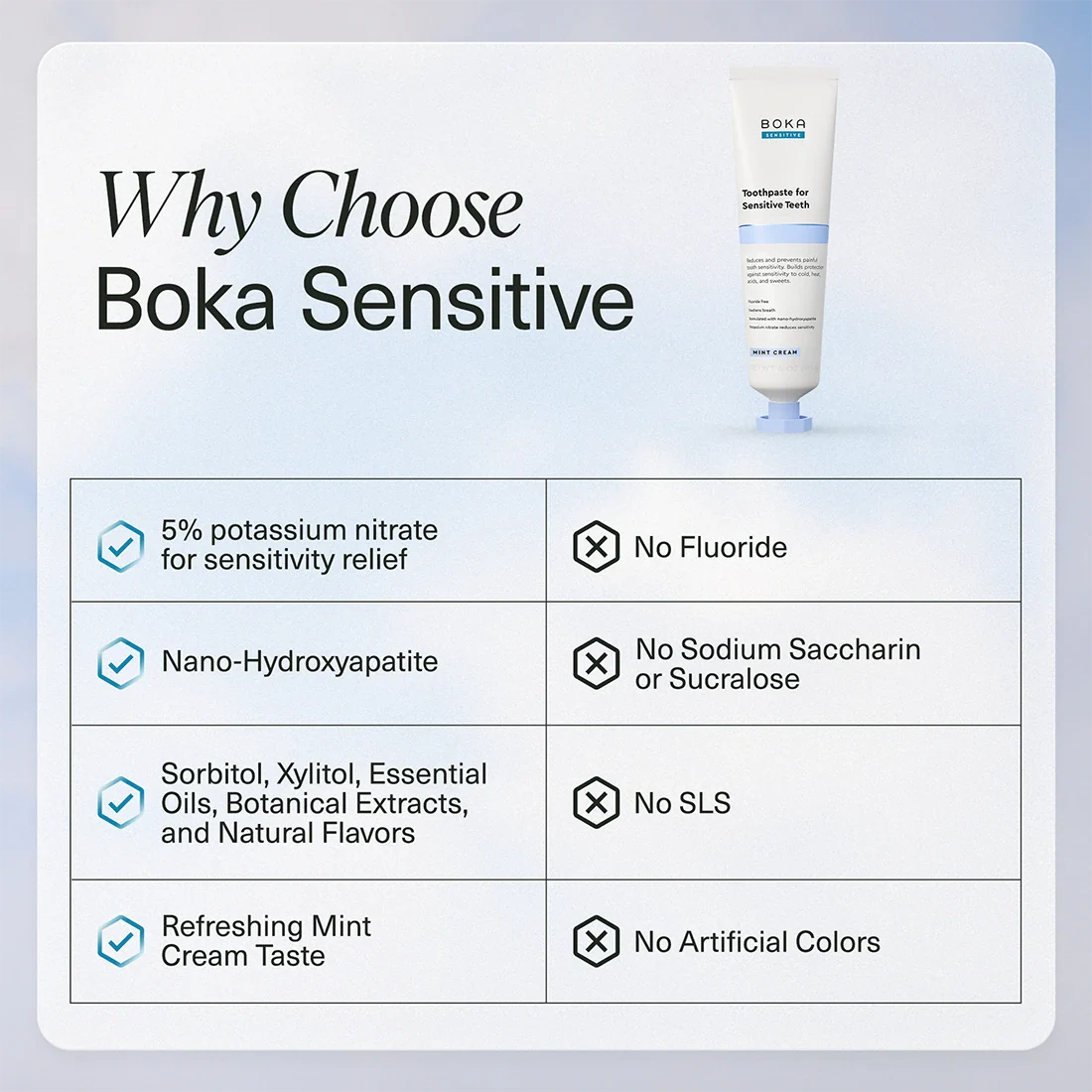 n-Ha Toothpaste for Sensitive Teeth