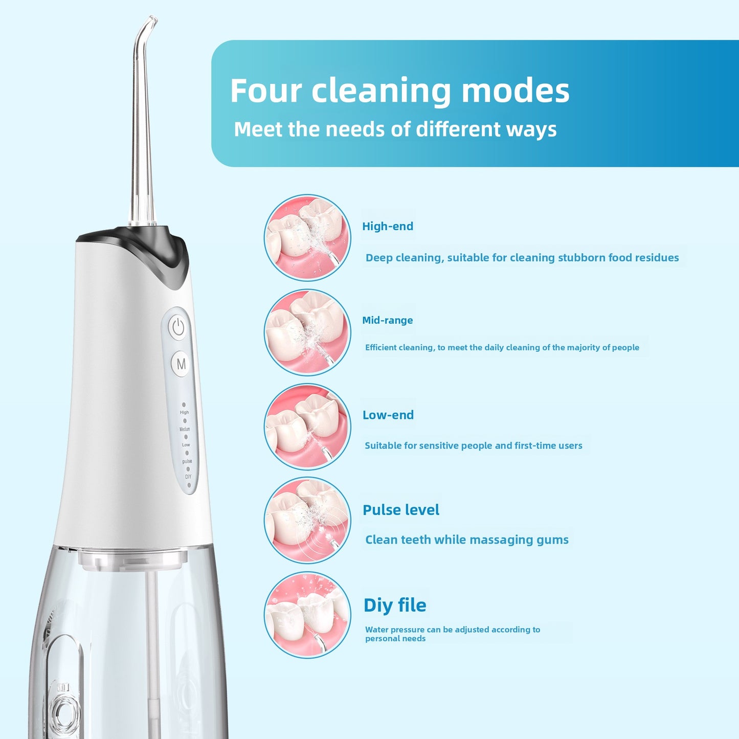 IPX7 Electric Water Flosser